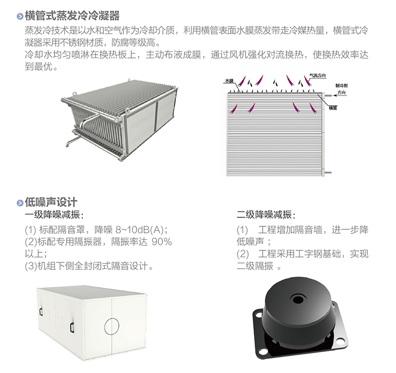 LZ系列螺桿式蒸發(fā)冷冷水機組