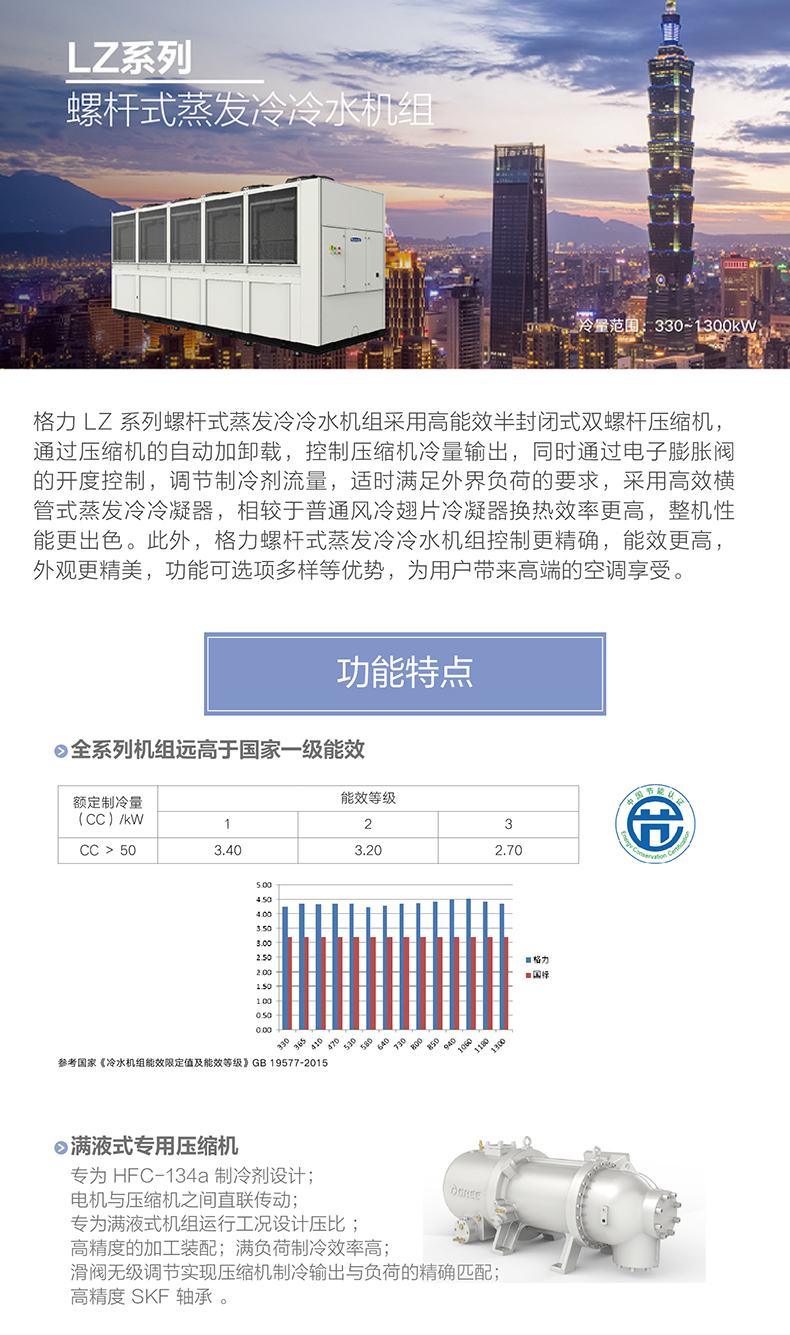 LZ系列螺桿式蒸發(fā)冷冷水機組